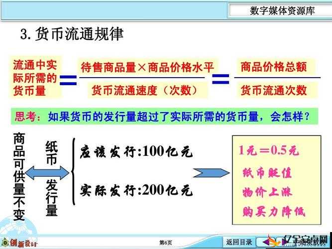 关于地下室深度开发的创新性探索与实践